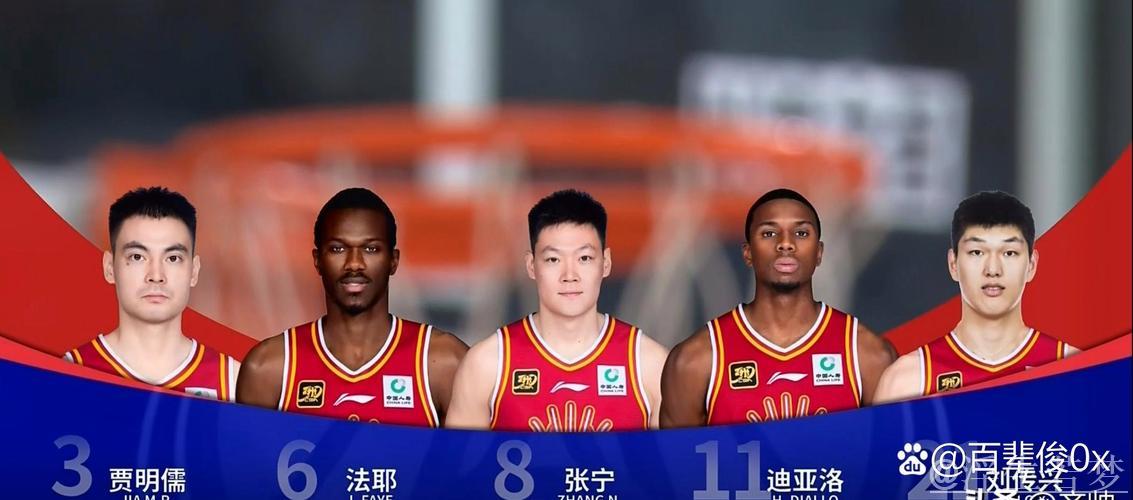 周五前瞻:山西PK北京第三战将开幕 周五前瞻:山西PK北京第三战将开幕