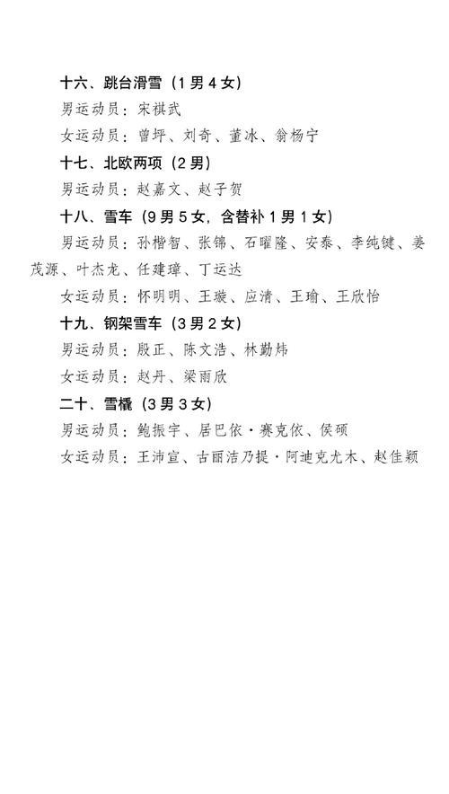 体育总局公布米兰冬奥会滑雪登山参赛选手名单