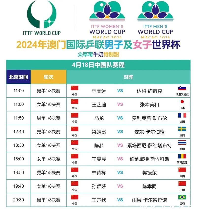详细揭示:2024世界杯比赛日程全解析 详细揭示:2024世界杯比赛日程全解析