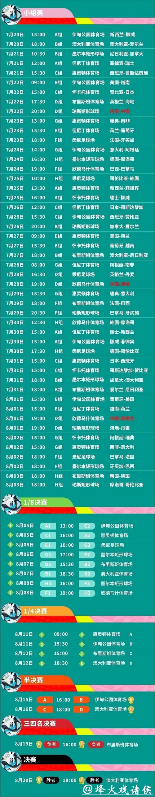 2023世界杯赛程时间表全解析 2023世界杯赛程时间表全解析