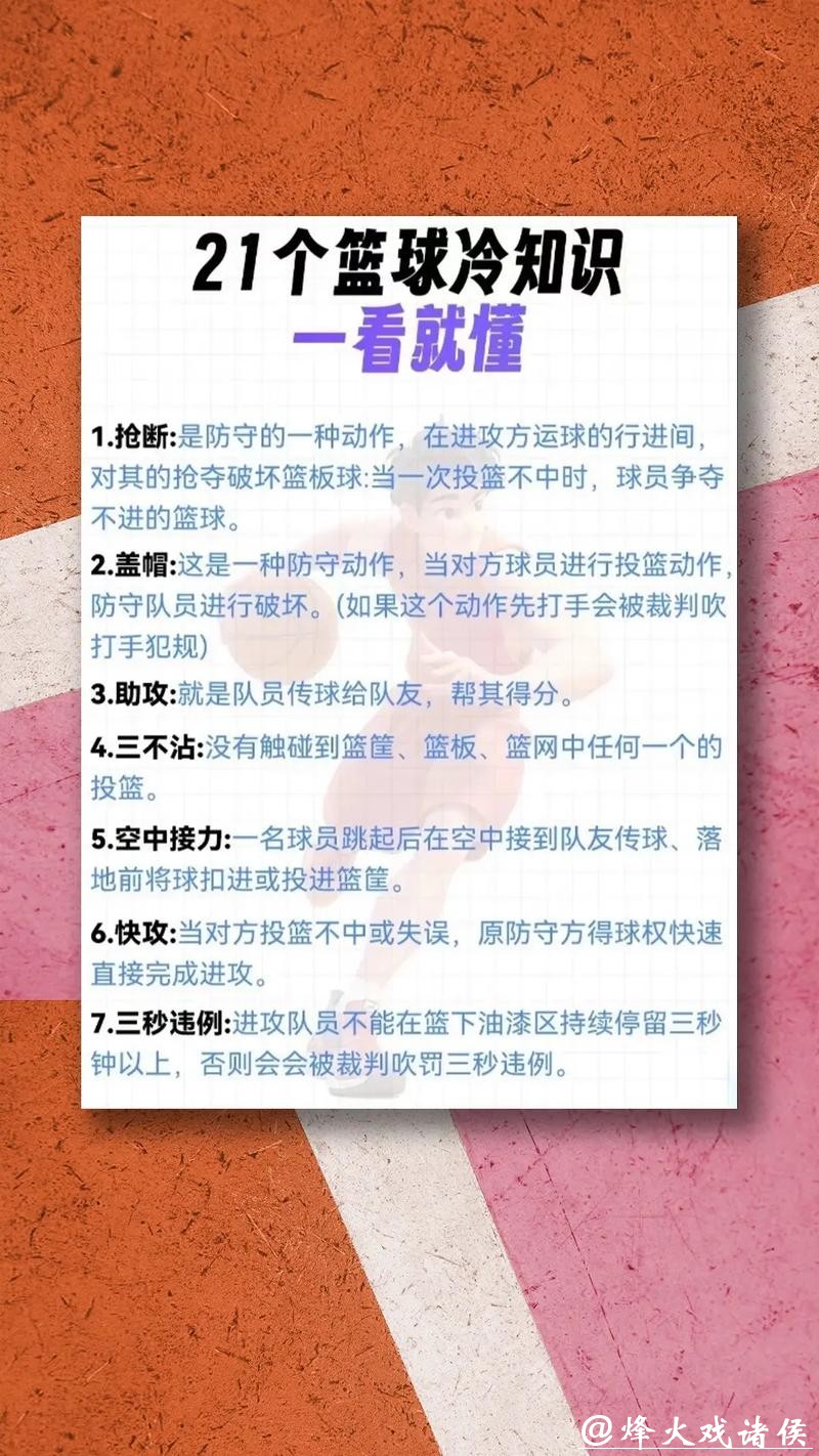 全面解析篮球世界杯投注规则与技巧 全面解析篮球世界杯投注规则与技巧