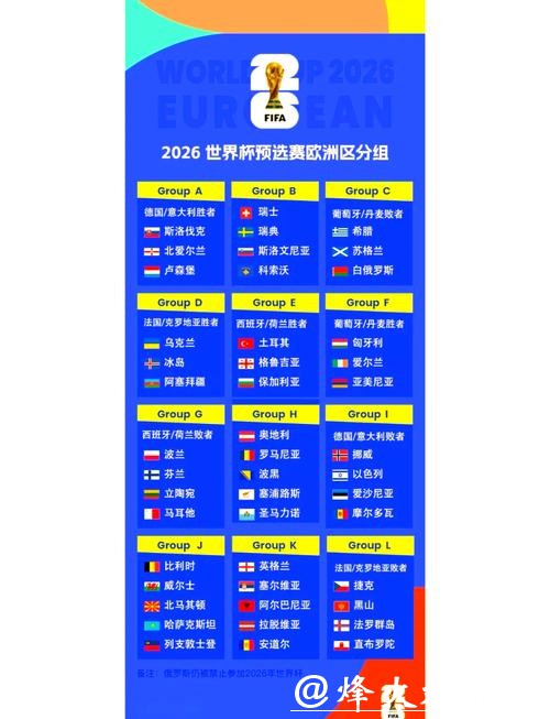 2026世界杯比赛分析与热点解读 2026世界杯比赛分析与热点解读