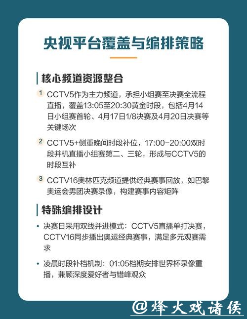 2026世界杯赛事直播平台及观看指南
