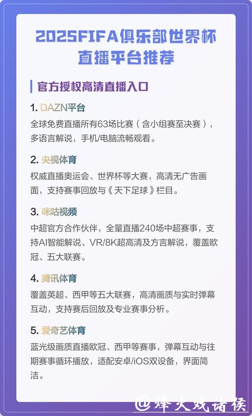 全面解析世界杯比赛直播平台推荐